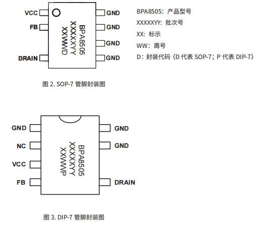 BPA8505/BPA8506系列125mA~450mA集成高效率開關電源驅動芯片